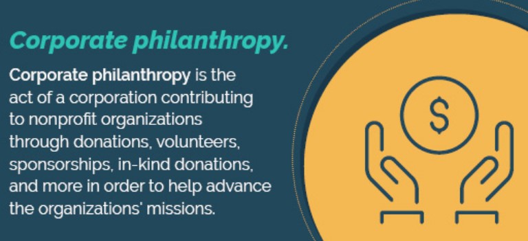 Corporate Philanthropy