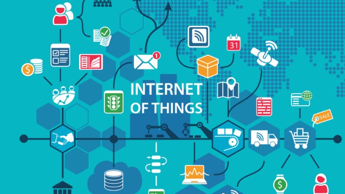 Fundamental Concepts of Internet of Things (IoT) Courses Online